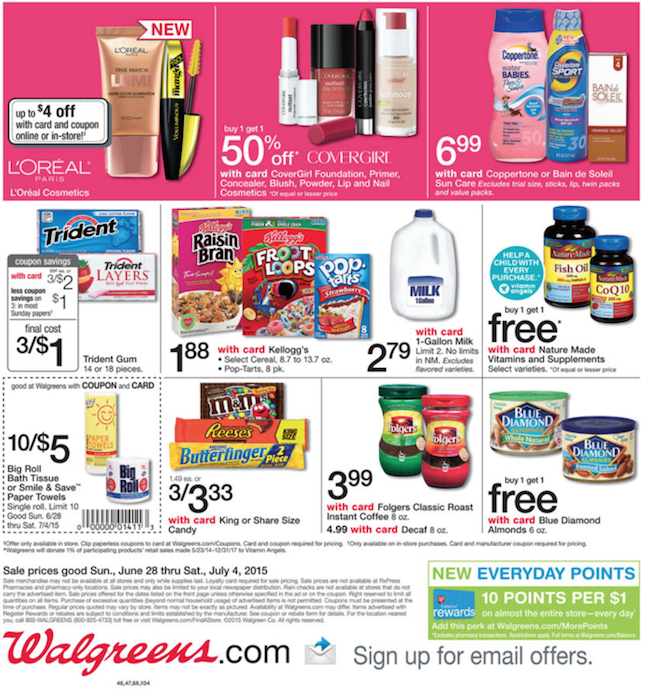 Walgreens 4th of July Ad
