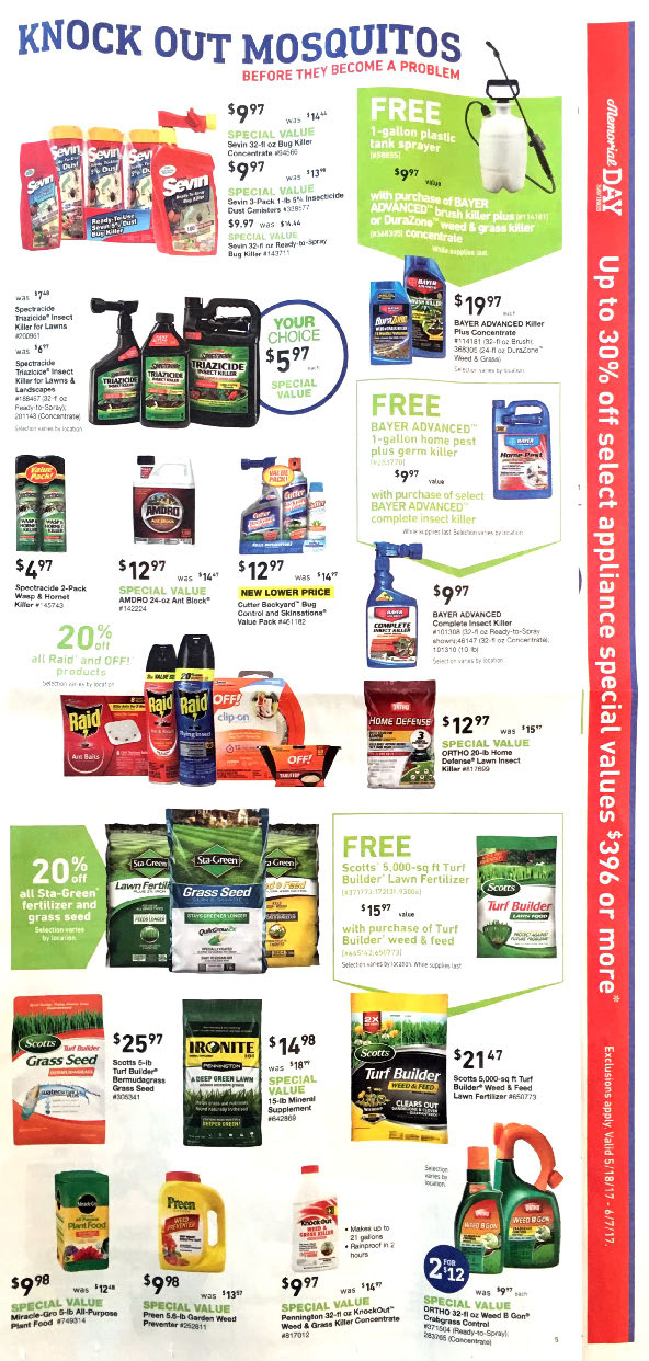 lowe's sales for the week