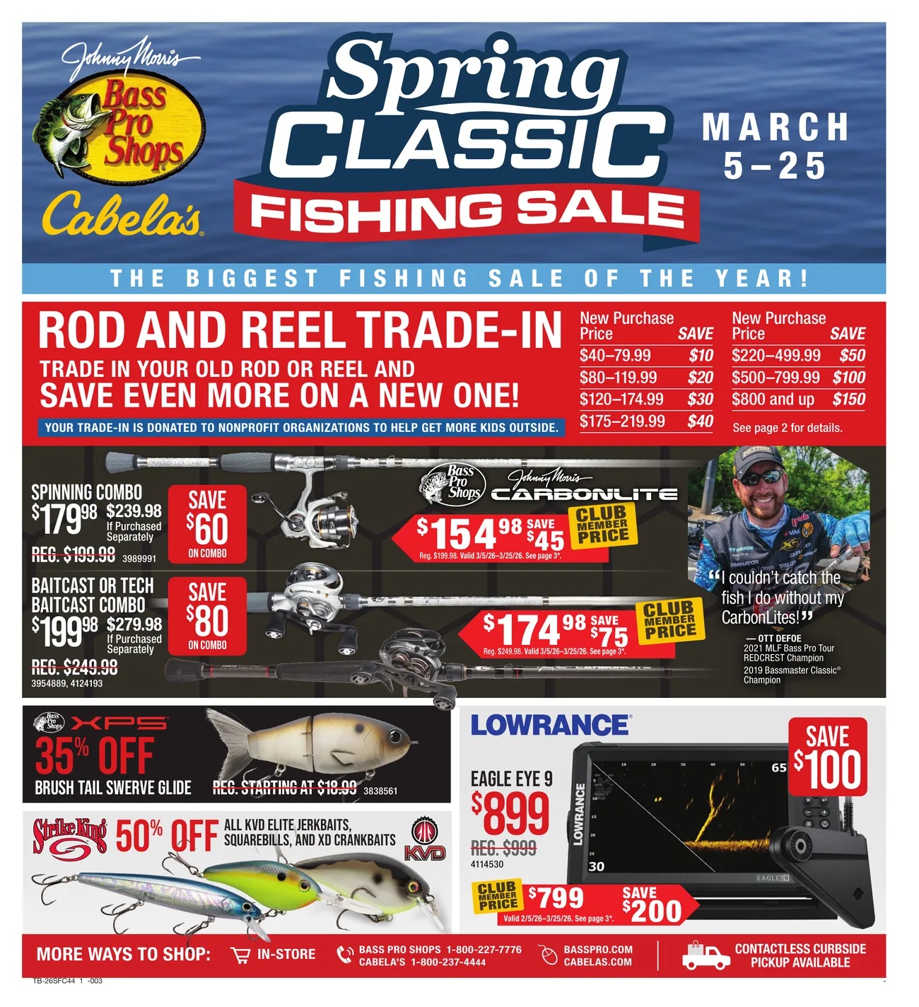 Cabela's Weekly Ad