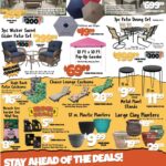 Big Lots Store Weekly Ad