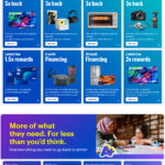 Best Buy Weekly Ad